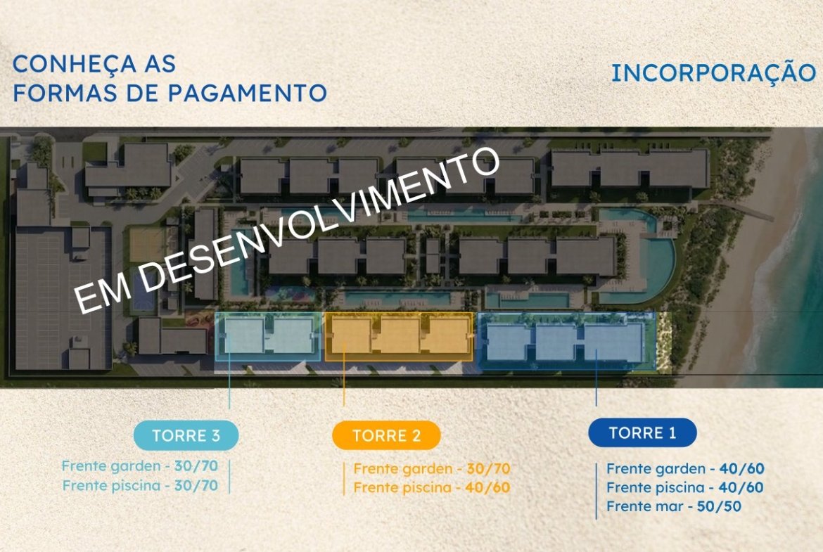 Lançamento Solina Praia dos Carneiros