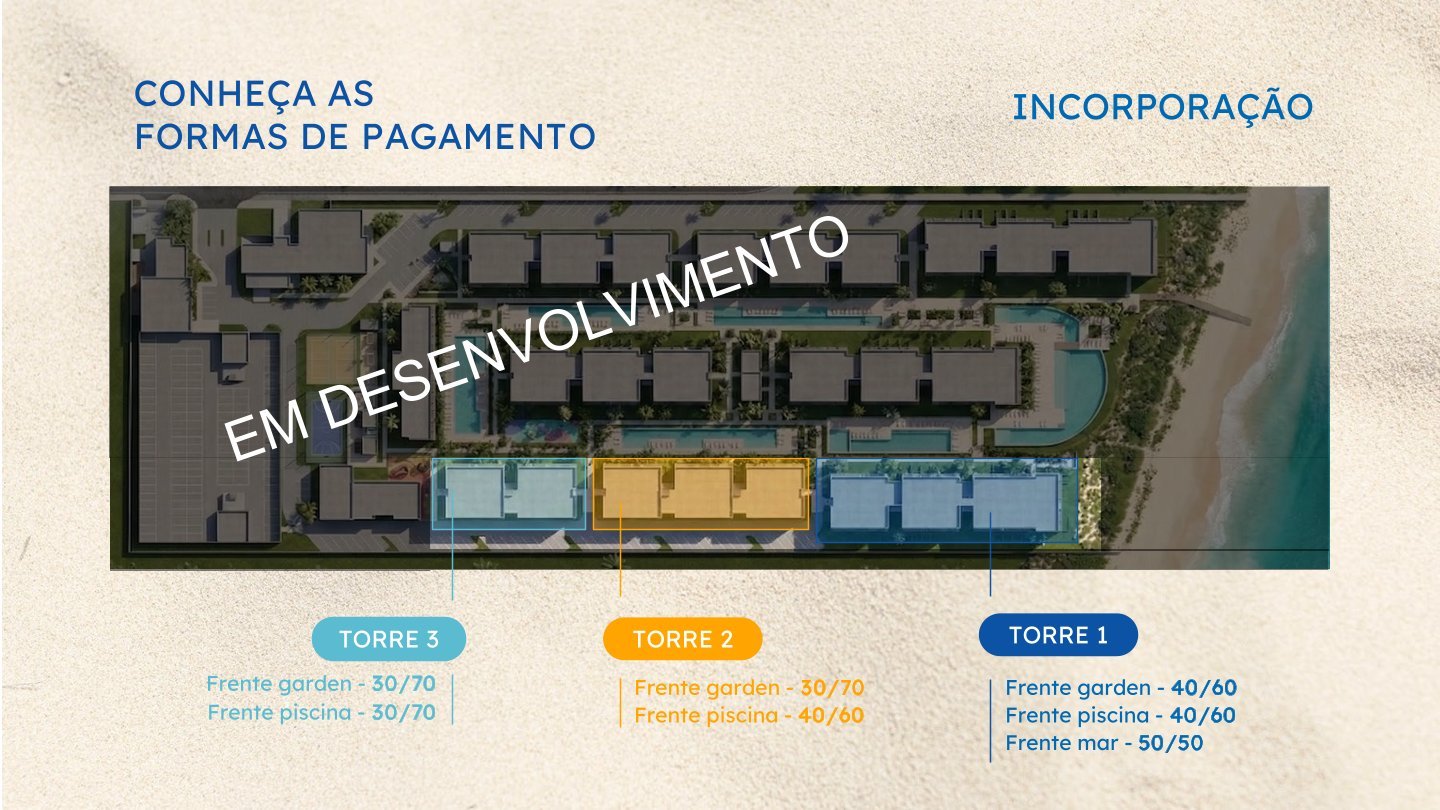 Lançamento Solina Praia dos Carneiros