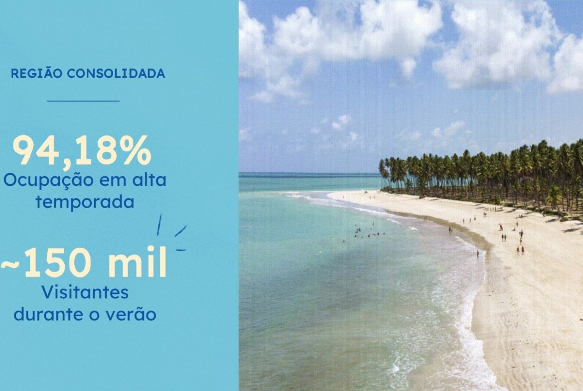 Lançamento Solina Praia dos Carneiros