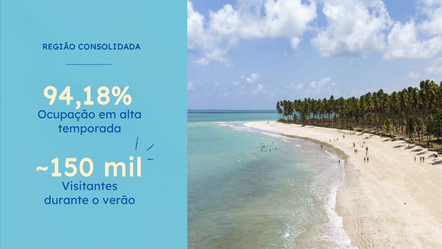 Lançamento Solina Praia dos Carneiros
